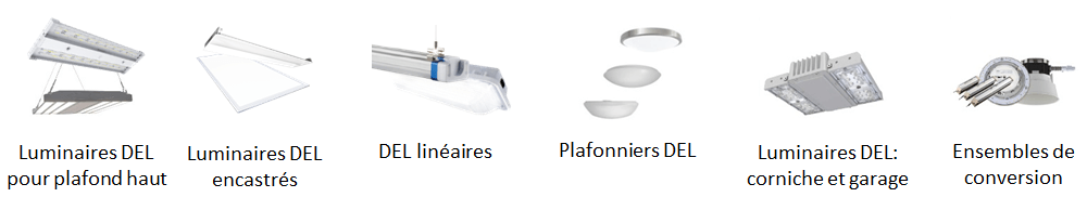 E-catalogue - Luminaires intérieurs DEL