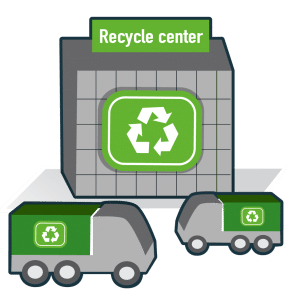 Disposal site for lamp recycling center with trucks